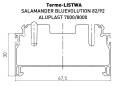 Termolistwa Bluevolution 82 92 i Aluplast 7000/8000