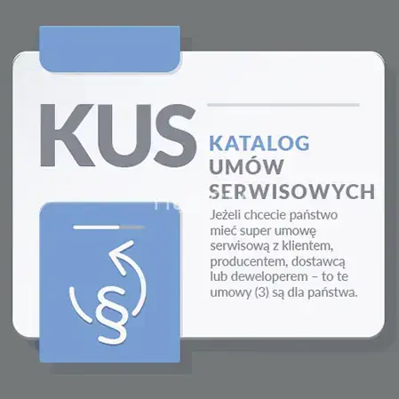 Katalog Umów Serwisowych (KUS)