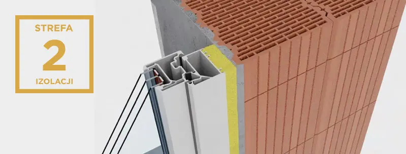 strefa izolacji wins tytan